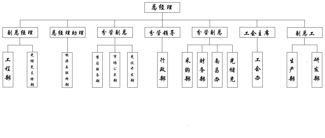 架构.jpg